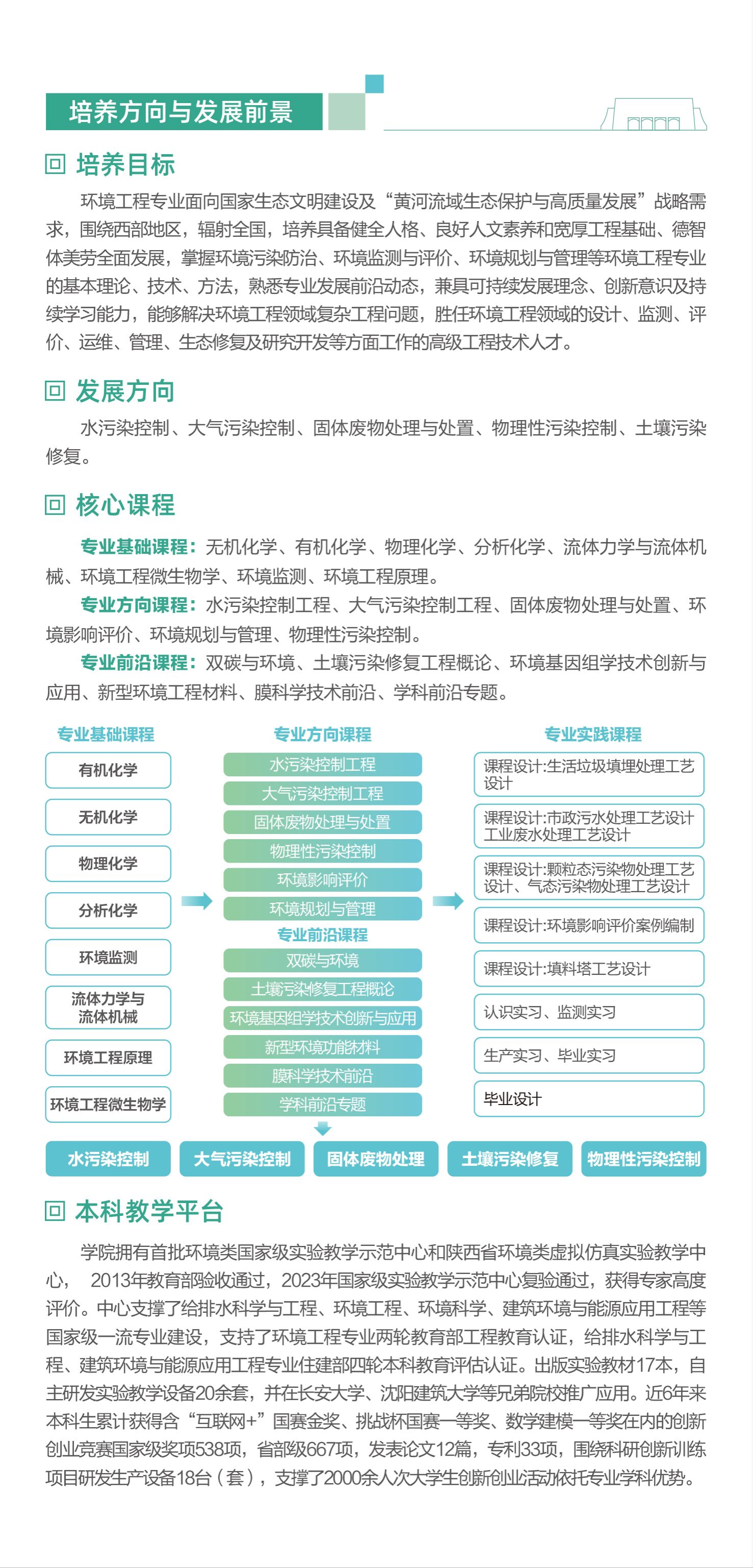 黄色小说网站大全