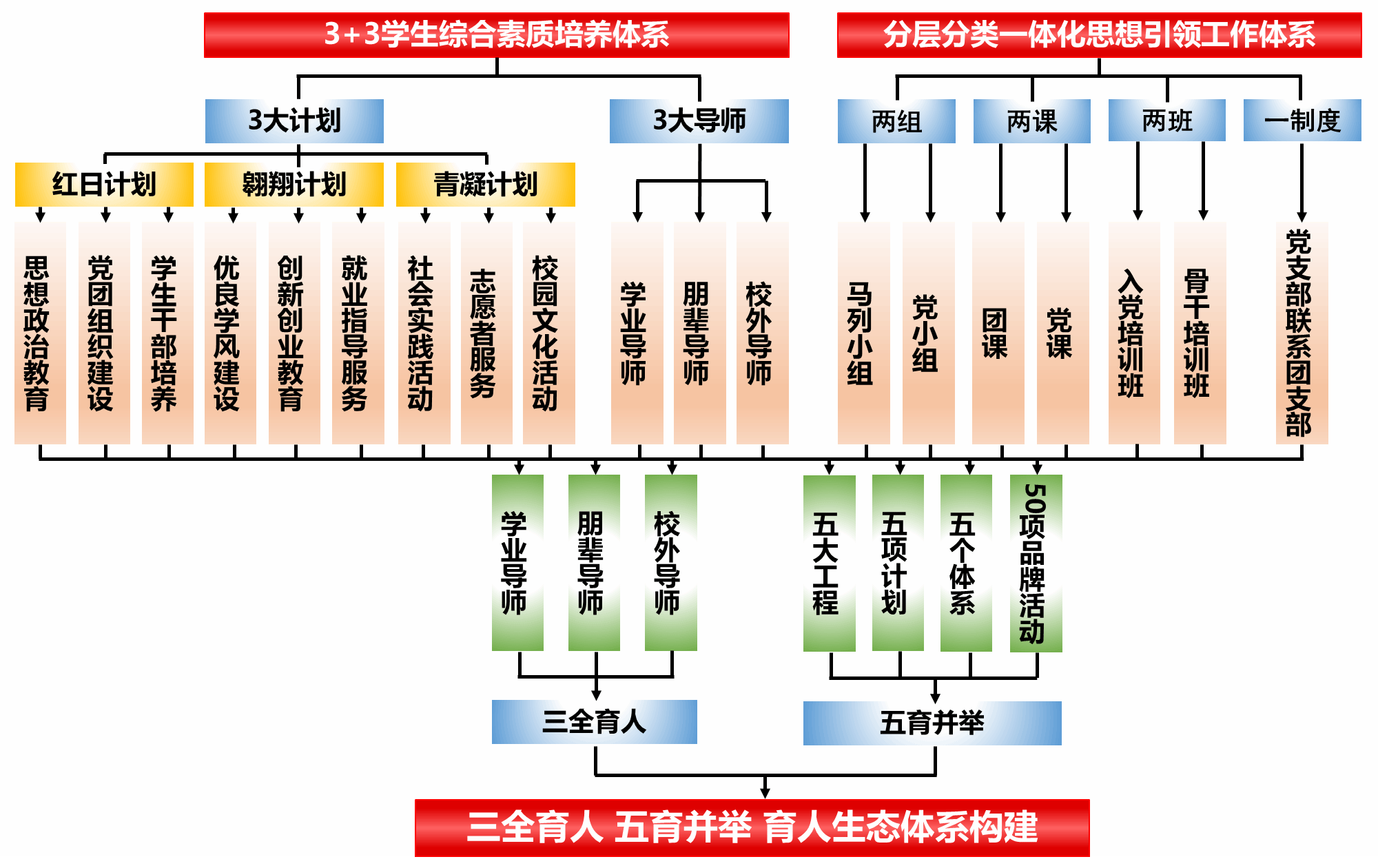黄色小说网站大全