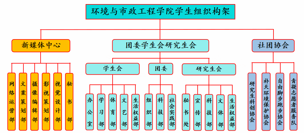 黄色小说网站大全