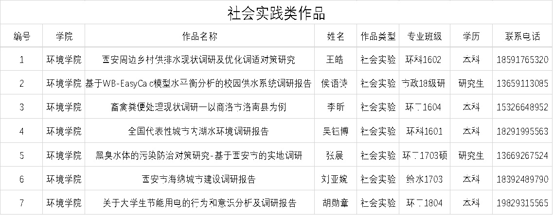 黄色小说网站大全