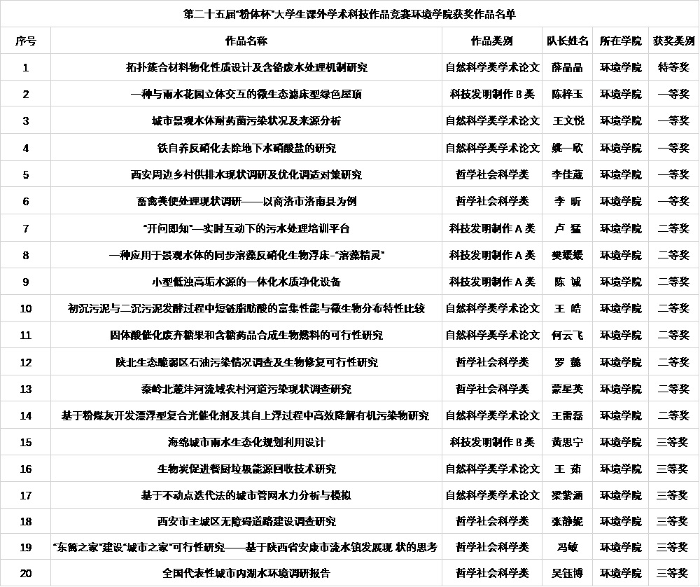 黄色小说网站大全