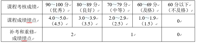 黄色小说网站大全