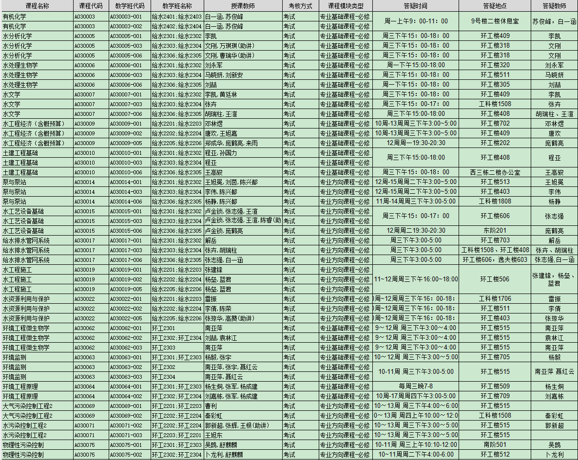 黄色小说网站大全