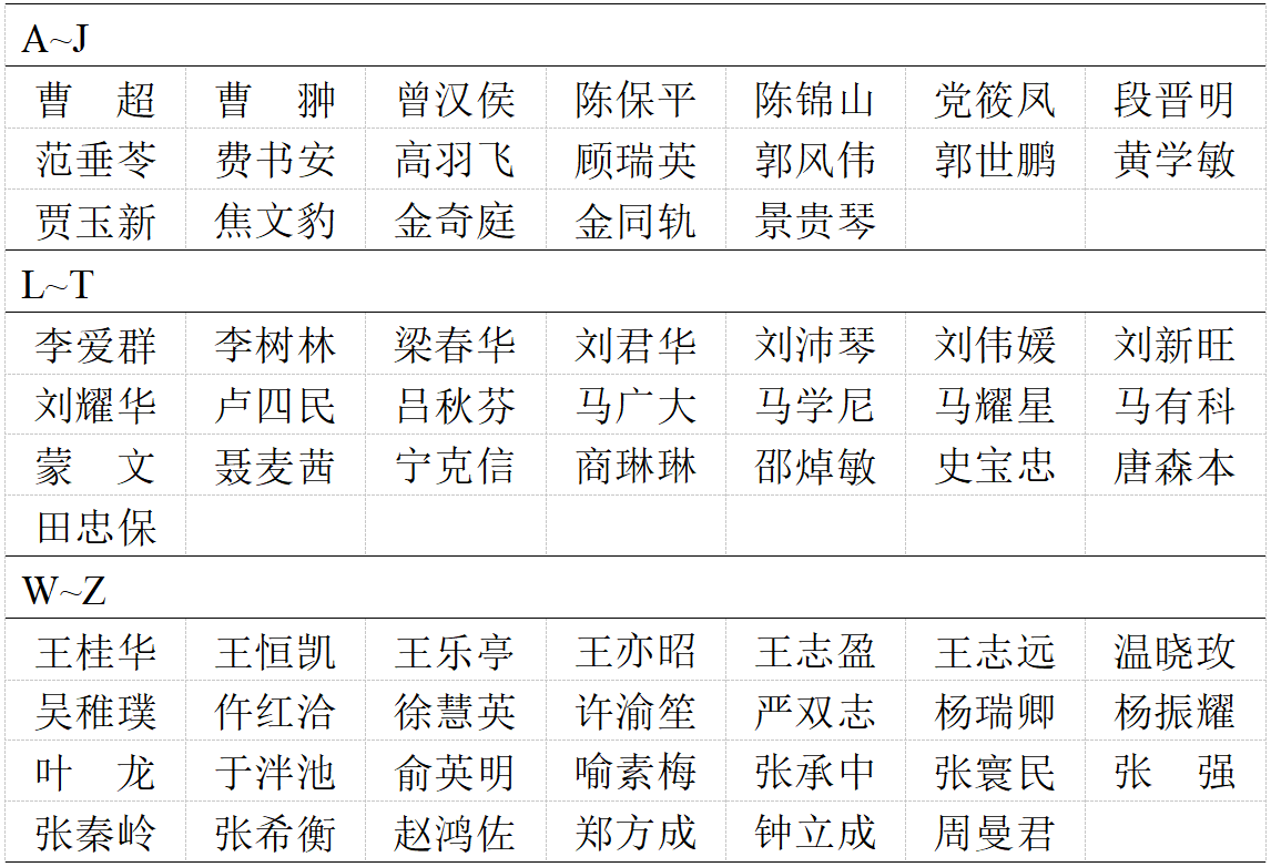黄色小说网站大全