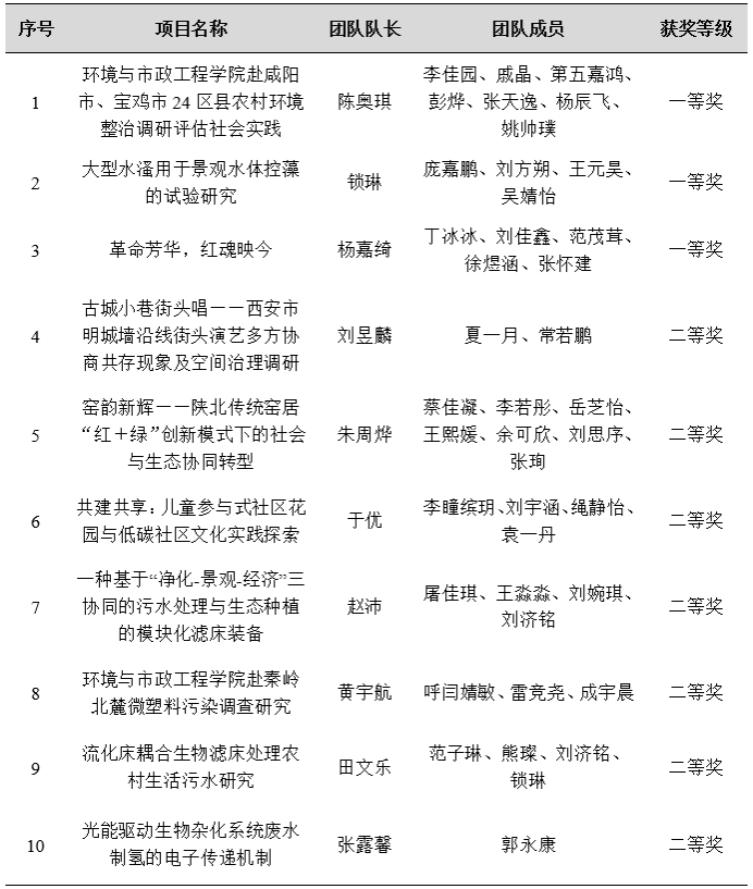 黄色小说网站大全