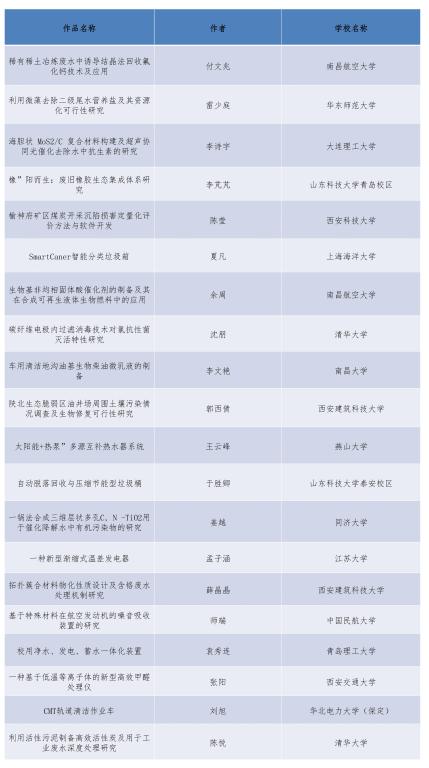 黄色小说网站大全