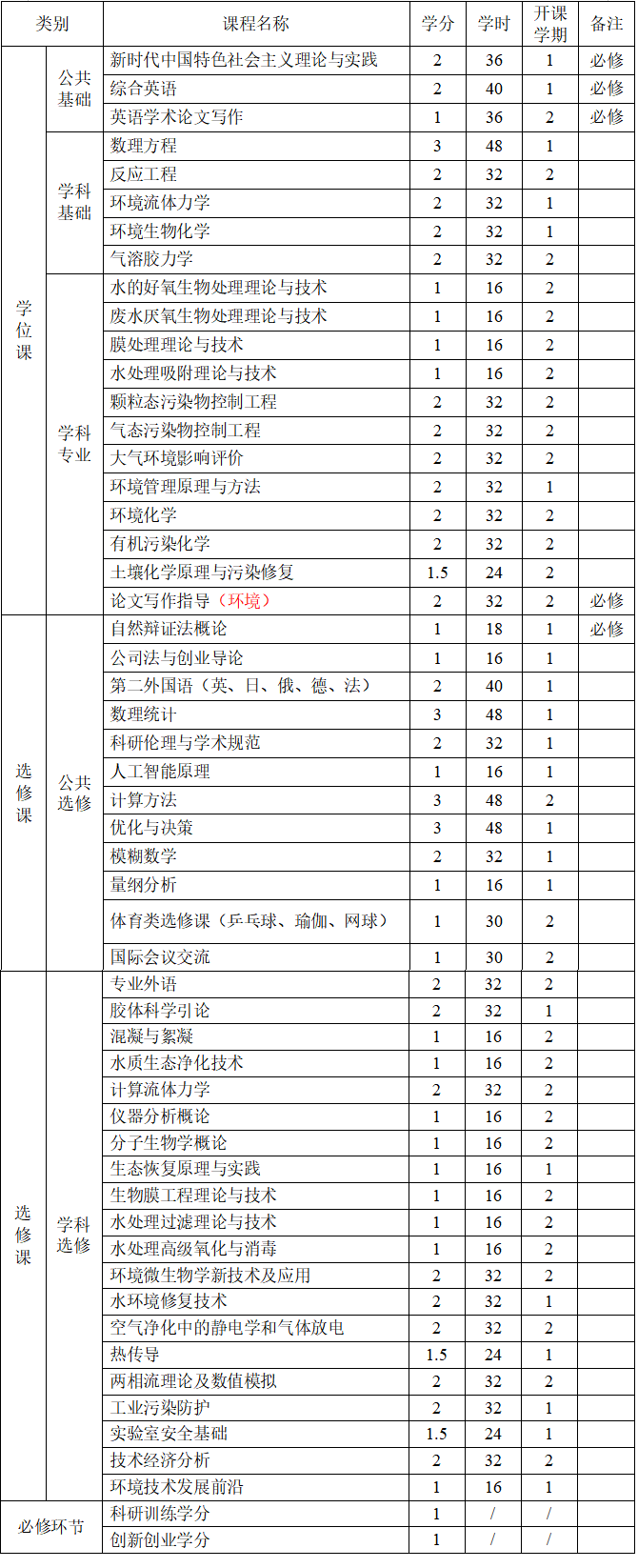 黄色小说网站大全