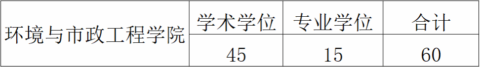 黄色小说网站大全