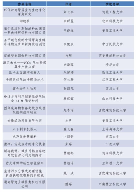 黄色小说网站大全