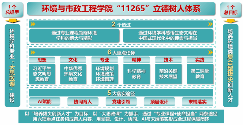 黄色小说网站大全