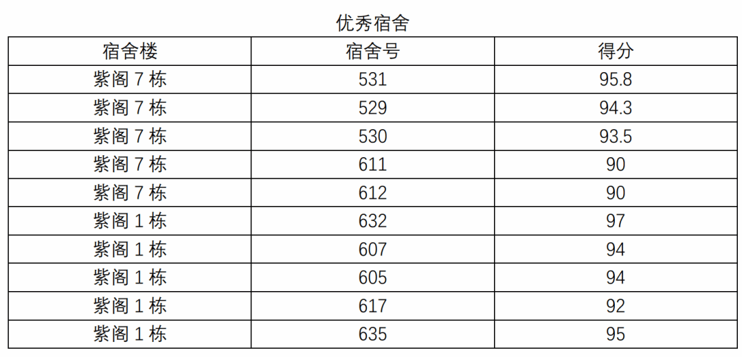 黄色小说网站大全
