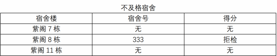 黄色小说网站大全