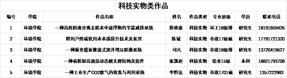 黄色小说网站大全