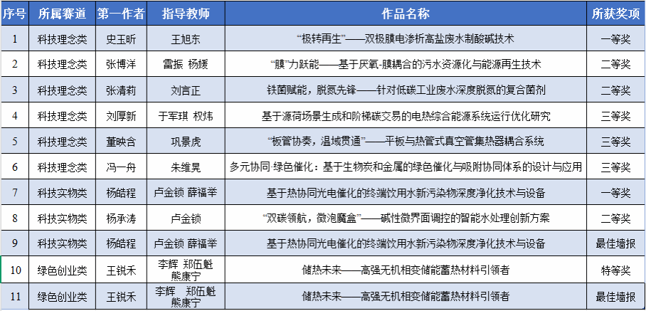 黄色小说网站大全