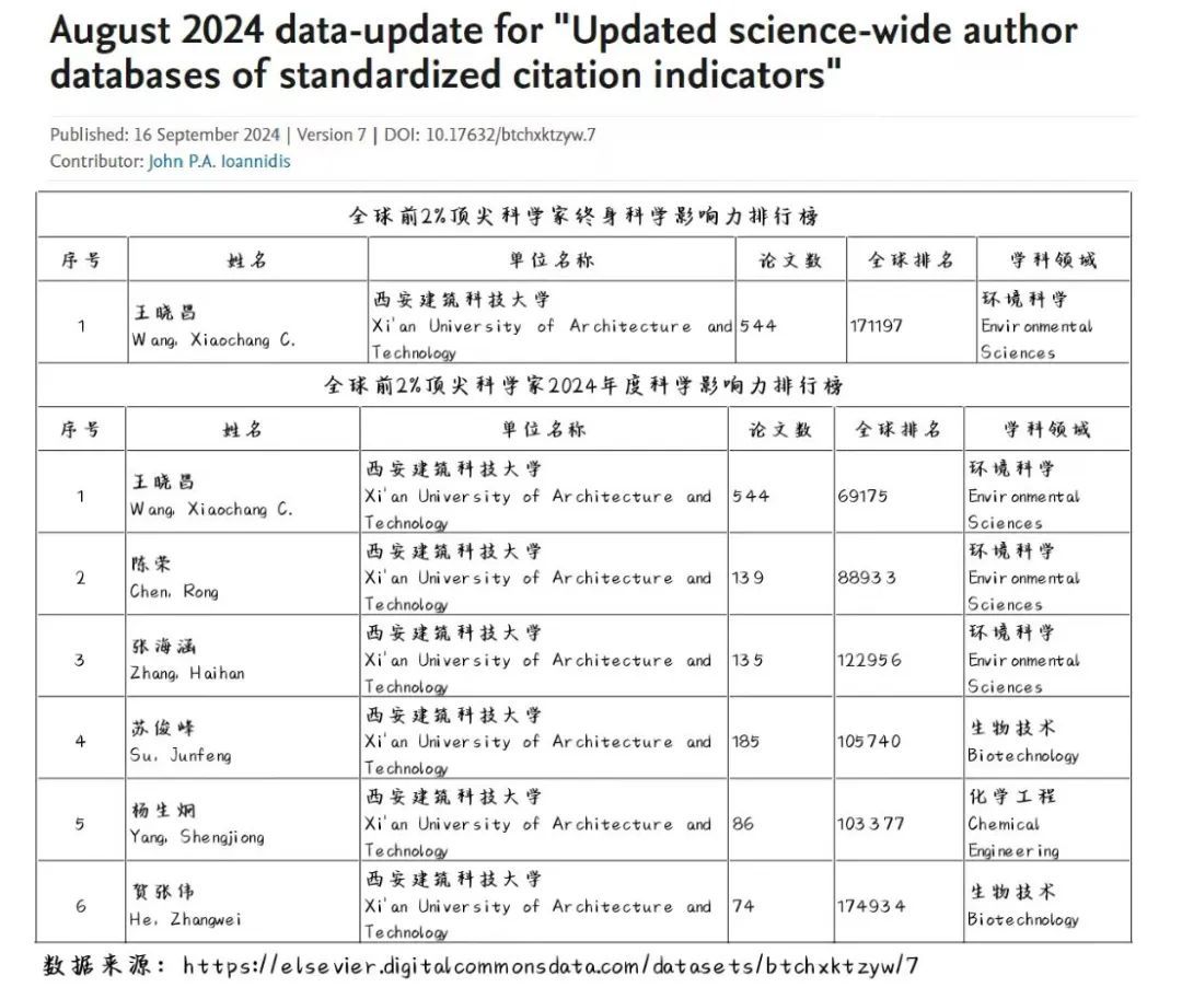 黄色小说网站大全