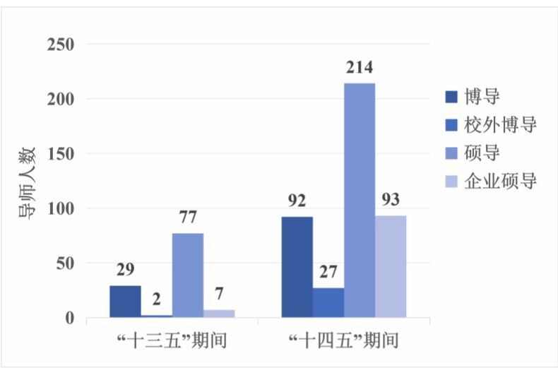 黄色小说网站大全