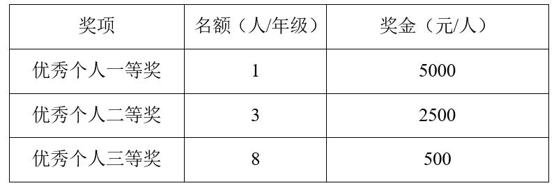 黄色小说网站大全