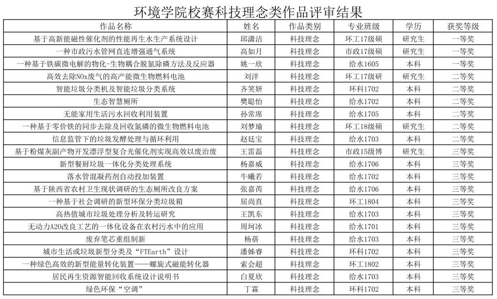 黄色小说网站大全