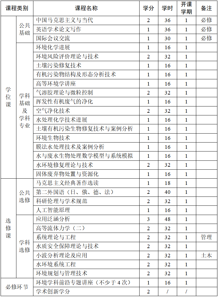 黄色小说网站大全