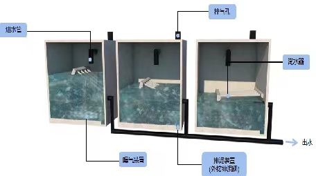 黄色小说网站大全