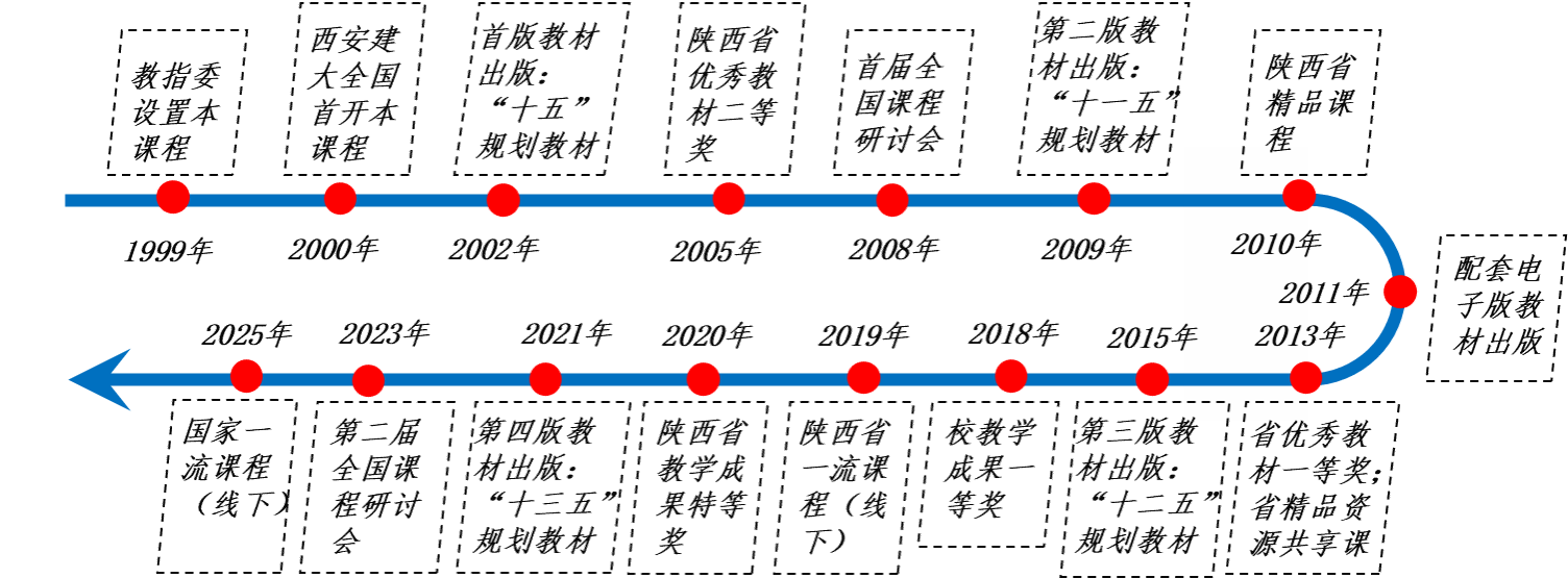 黄色小说网站大全