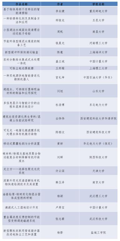 黄色小说网站大全