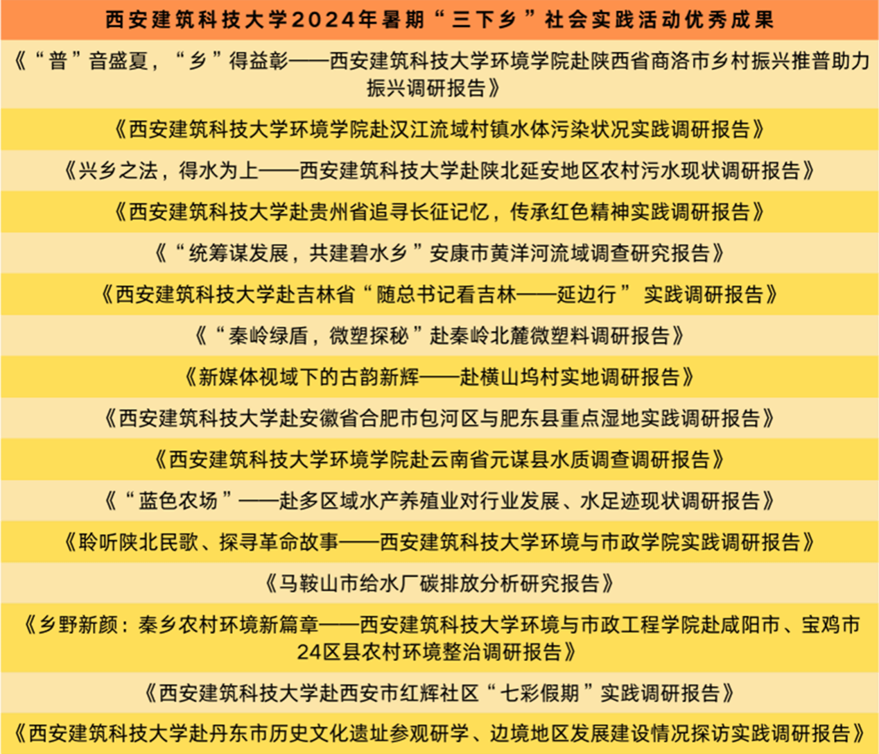 黄色小说网站大全