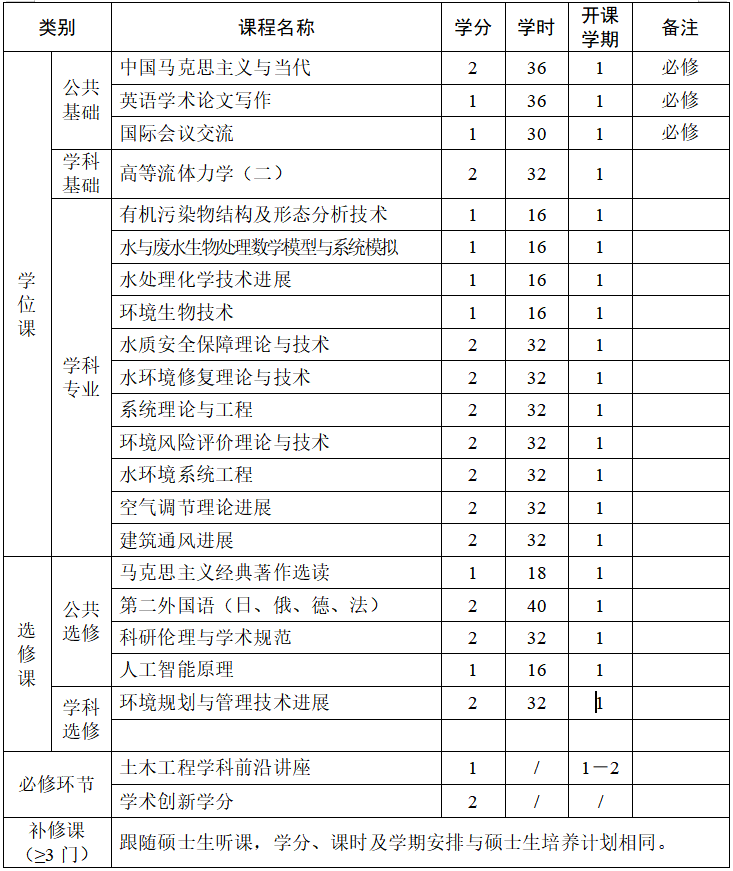 黄色小说网站大全