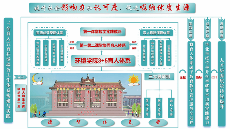 黄色小说网站大全