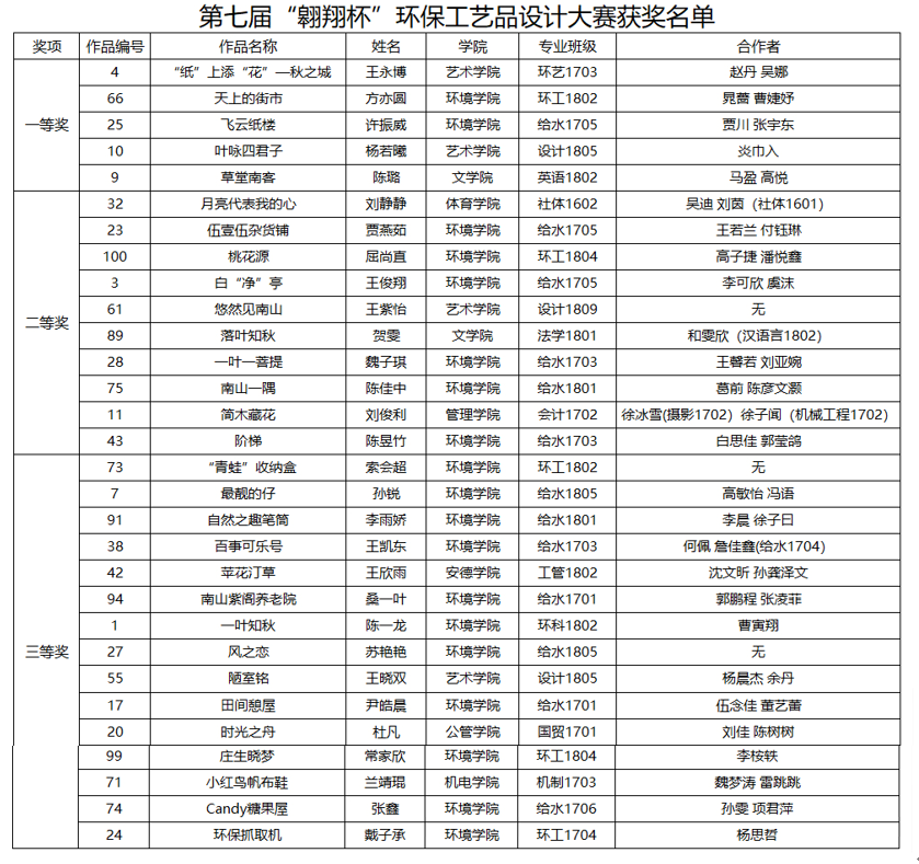 黄色小说网站大全