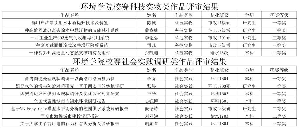 黄色小说网站大全