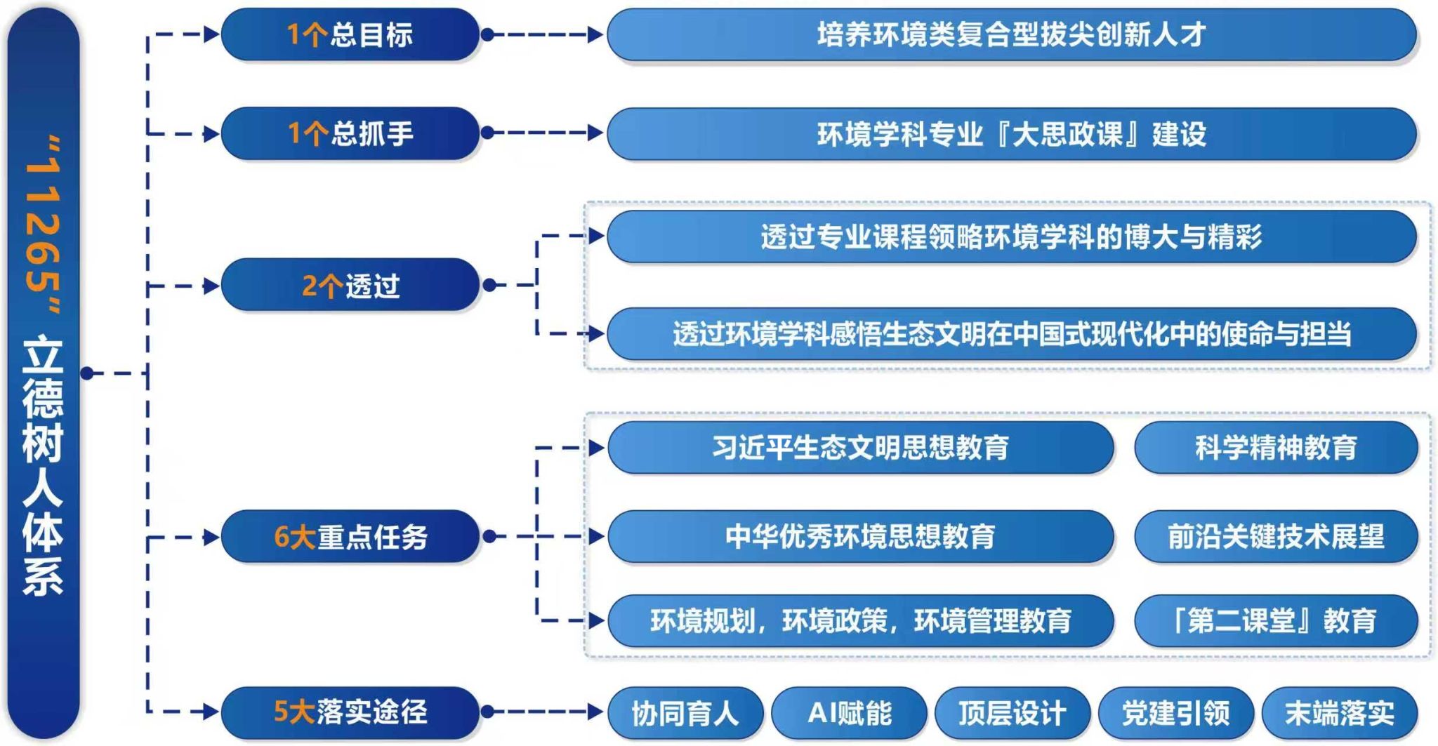 黄色小说网站大全