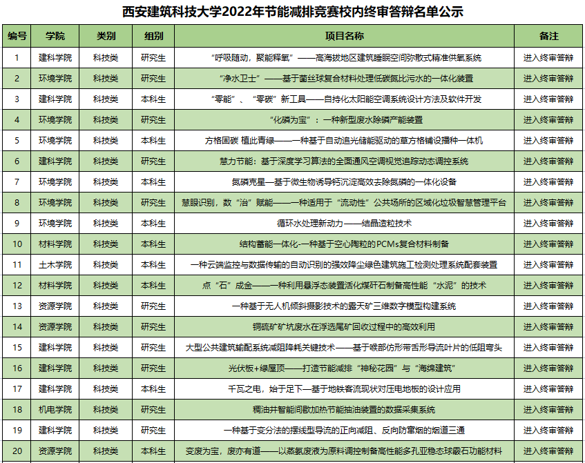 黄色小说网站大全