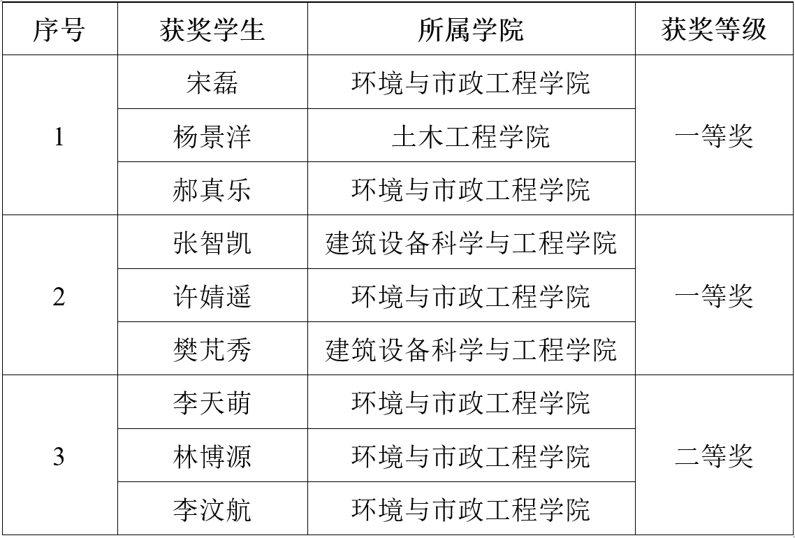 黄色小说网站大全