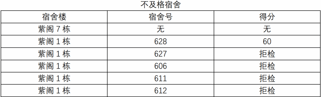 黄色小说网站大全