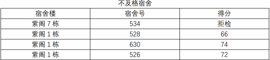 黄色小说网站大全