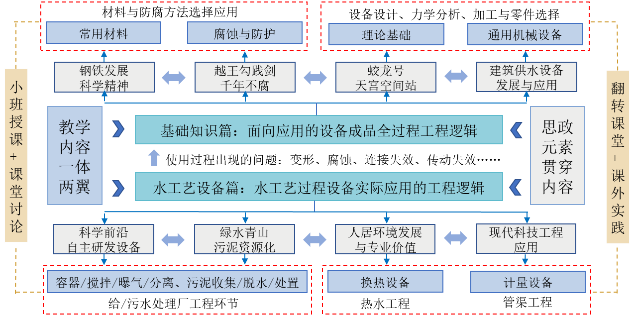 黄色小说网站大全