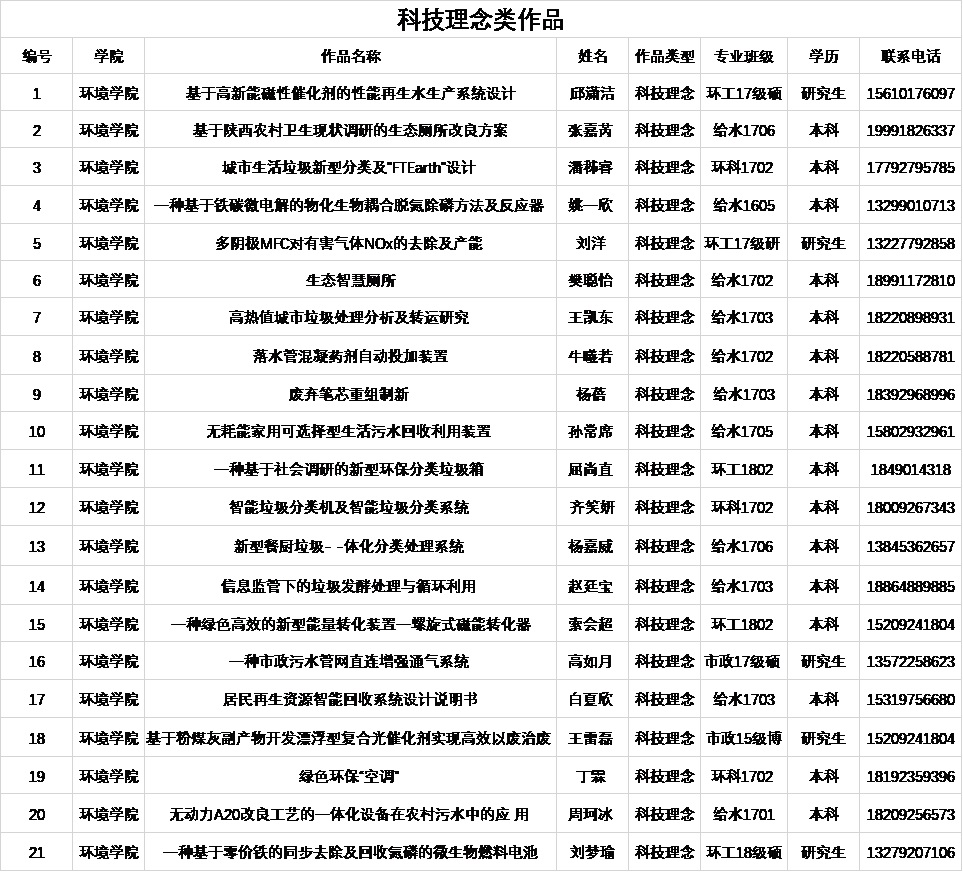 黄色小说网站大全