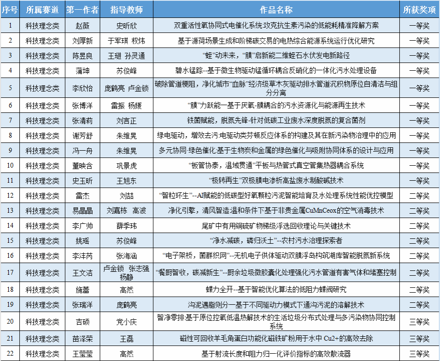 黄色小说网站大全