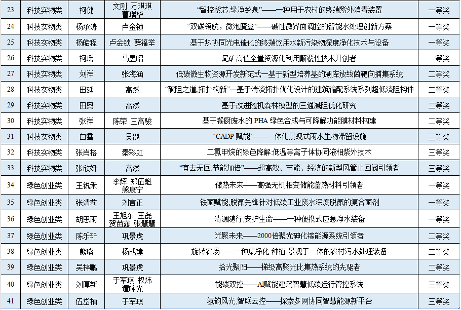 黄色小说网站大全